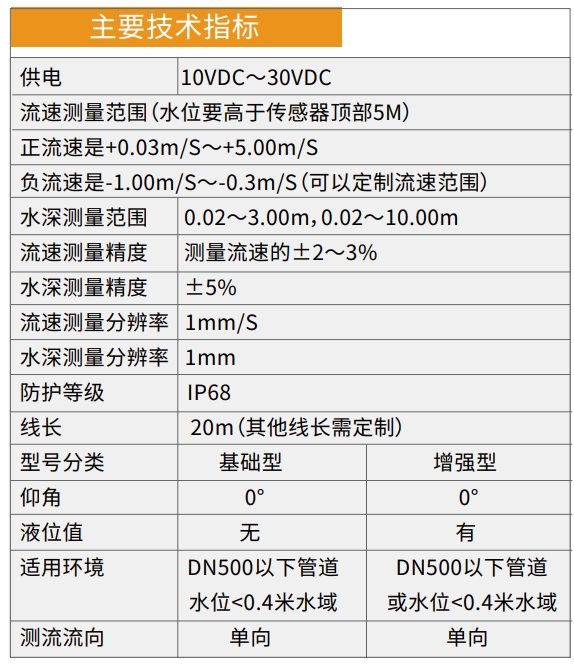 微信截图_20250304111431.png