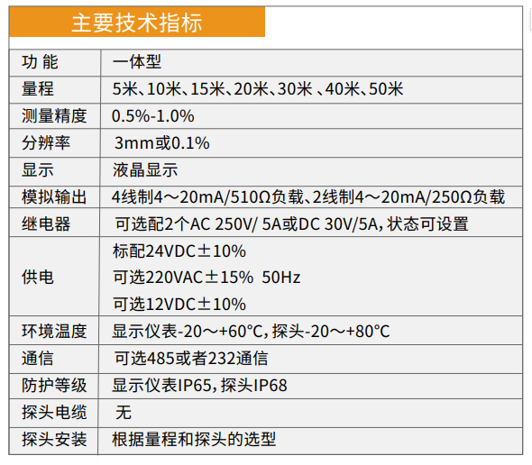 一体式超声波物位计1.jpg